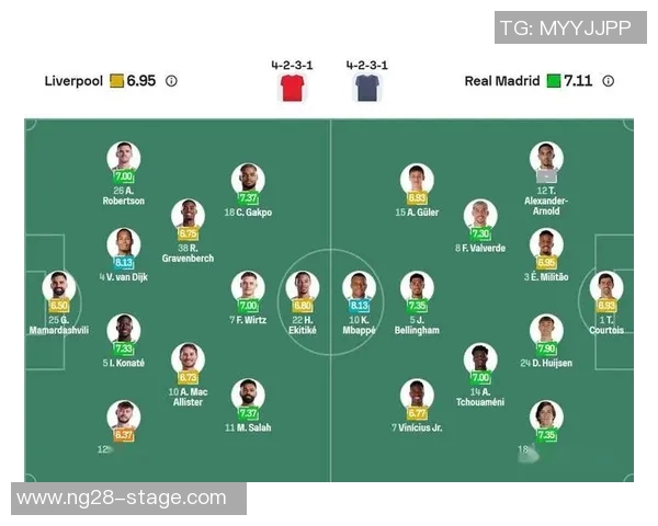 德甲激战皇马逆转利物浦神奇扑救点燃全场激情