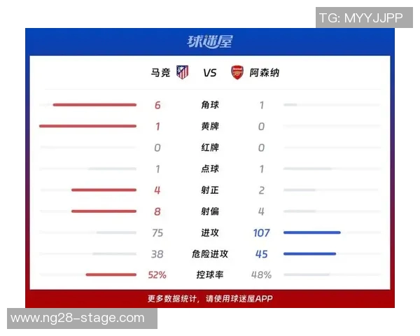 西甲激战阿森纳逆转马竞全场沸腾精彩战报回顾 西甲激战阿森纳逆转马竞全场沸腾精彩战报回顾